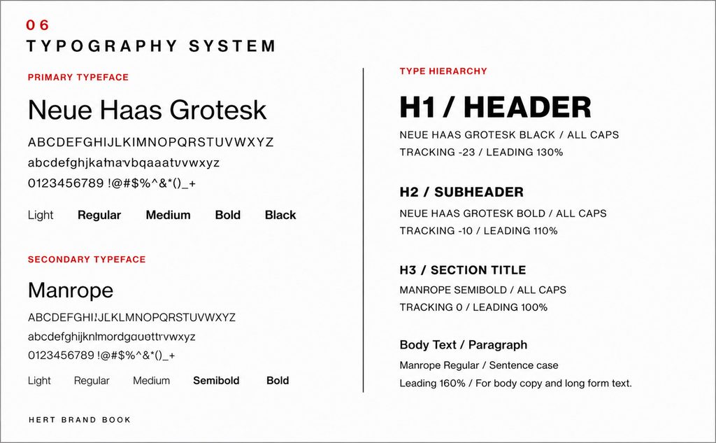 Typography system spread — Neue Haas Grotesk primary, Manrope secondary, and the full type hierarchy.